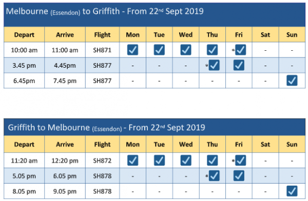 Screen Shot 2019 09 12 at 5.26.07 pm